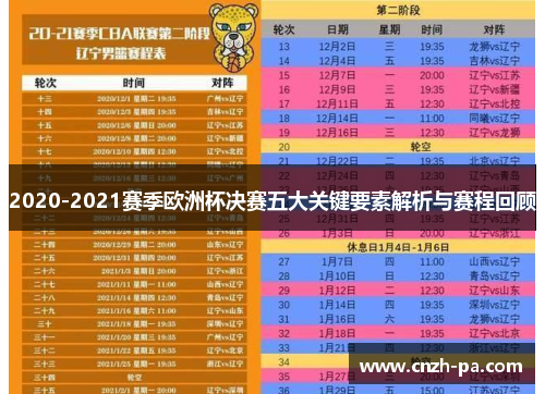 2020-2021赛季欧洲杯决赛五大关键要素解析与赛程回顾