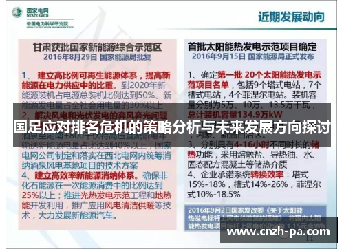 国足应对排名危机的策略分析与未来发展方向探讨