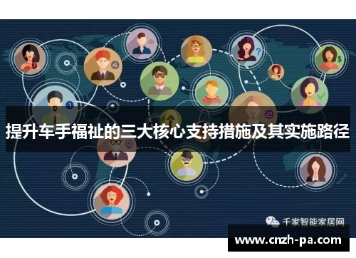 提升车手福祉的三大核心支持措施及其实施路径