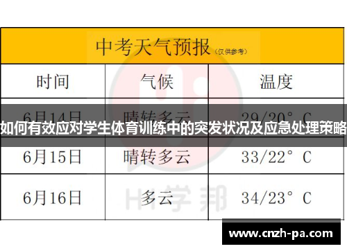 如何有效应对学生体育训练中的突发状况及应急处理策略