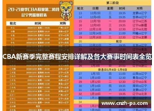 CBA新赛季完整赛程安排详解及各大赛事时间表全览