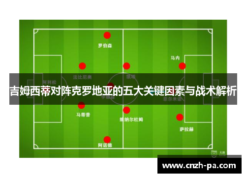 吉姆西蒂对阵克罗地亚的五大关键因素与战术解析