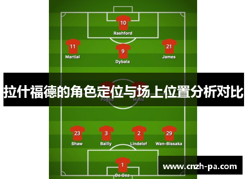拉什福德的角色定位与场上位置分析对比