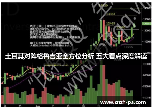 土耳其对阵格鲁吉亚全方位分析 五大看点深度解读