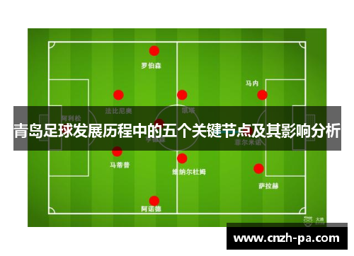 青岛足球发展历程中的五个关键节点及其影响分析