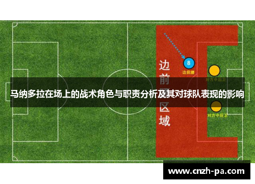 马纳多拉在场上的战术角色与职责分析及其对球队表现的影响 马纳多拉在场上的战术角色与职责分析及其对球队表现的影响