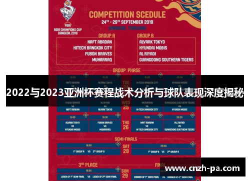 2022与2023亚洲杯赛程战术分析与球队表现深度揭秘 2022与2023亚洲杯赛程战术分析与球队表现深度揭秘