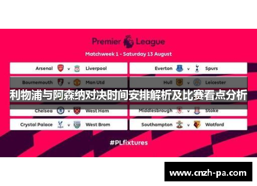 利物浦与阿森纳对决时间安排解析及比赛看点分析