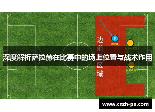 深度解析萨拉赫在比赛中的场上位置与战术作用 深度解析萨拉赫在比赛中的场上位置与战术作用