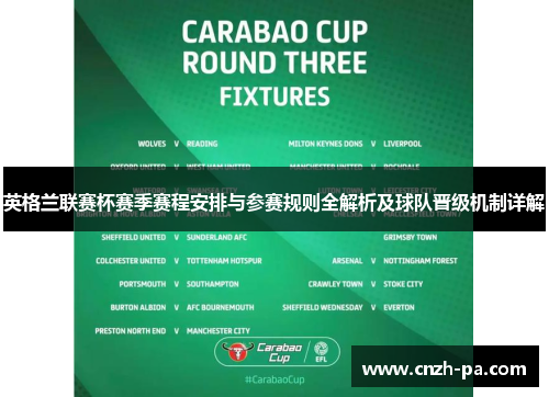 英格兰联赛杯赛季赛程安排与参赛规则全解析及球队晋级机制详解 英格兰联赛杯赛季赛程安排与参赛规则全解析及球队晋级机制详解