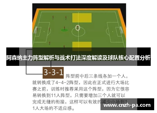 阿森纳主力阵型解析与战术打法深度解读及球队核心配置分析 阿森纳主力阵型解析与战术打法深度解读及球队核心配置分析
