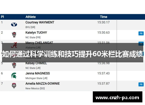 如何通过科学训练和技巧提升60米栏比赛成绩 如何通过科学训练和技巧提升60米栏比赛成绩