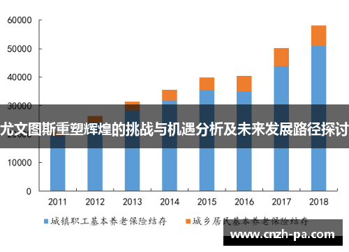 尤文图斯重塑辉煌的挑战与机遇分析及未来发展路径探讨