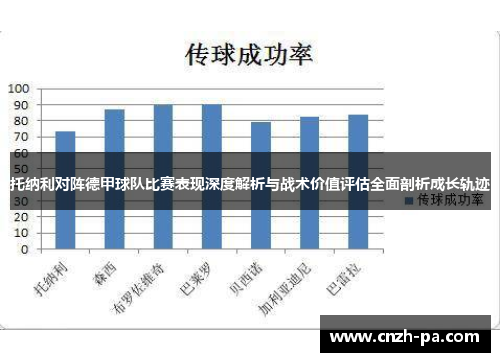 托纳利对阵德甲球队比赛表现深度解析与战术价值评估全面剖析成长轨迹