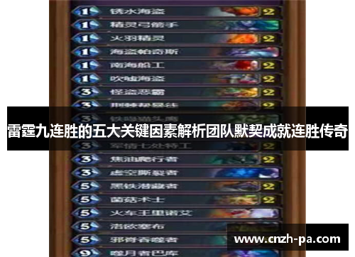 雷霆九连胜的五大关键因素解析团队默契成就连胜传奇